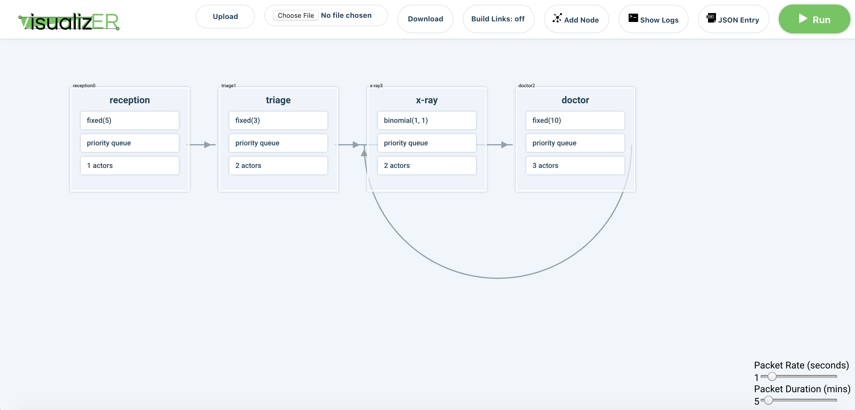 Emergency Room Simulator